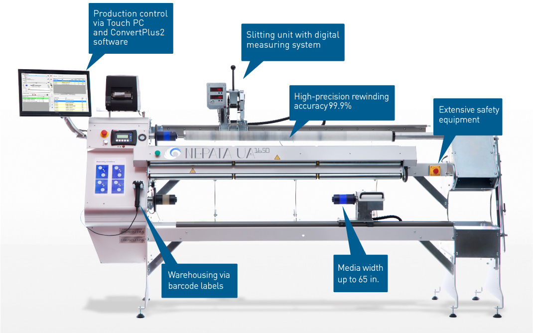 REWINDING, TRIMMING AND SLITTING MACHINES REWINDING, TRIMMING AND SLITTING MACHINES